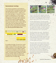Load image into Gallery viewer, Lost the Plot – Paperback Allotment Book, Allotment Guide, 'Grow your Own' and Allotmenteering.
