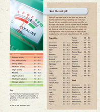 Load image into Gallery viewer, Lost the Plot – Paperback Allotment Book, Allotment Guide, 'Grow your Own' and Allotmenteering.