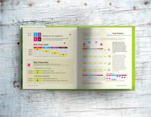 Load image into Gallery viewer, Double page spread showing page content, crop rotation and crop rotation guide in Lost the Plot allotment book by allotment junkie