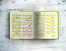 Load image into Gallery viewer, Double page spread showing page content, sowing guide, in Lost the Plot allotment book and guide to growing your own fruit and vegetables by allotment junkie
