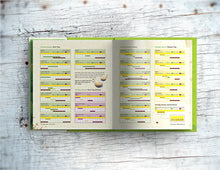 Load image into Gallery viewer, Double page spread showing page content, sowing guide, in Lost the Plot allotment book and guide to growing your own fruit and vegetables by allotment junkie