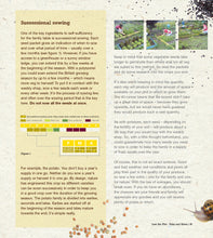 Load image into Gallery viewer, Lost the Plot - eBook: Allotment Book, Allotment Guide, &#39;Grow your Own&#39; and Allotmenteering by Allotment Junkie®
