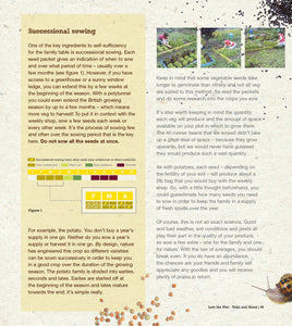 Lost the Plot – Paperback Allotment Book, Allotment Guide, 'Grow your Own' and Allotmenteering.