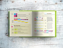 Load image into Gallery viewer, Double page spread showing page content, crop rotation and crop rotation guide in Lost the Plot allotment book by allotment junkie
